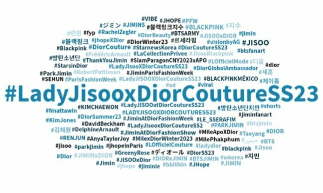bponrepeat_1's tweet photo. Christian Dior ranked #1 with an increase of +256% in Worldwide Top Brands with #JISOO dominating the related topics. #LadyJisooxDiorCoutureSS23 #지수 https://t.co/4lf3K3Ni7V