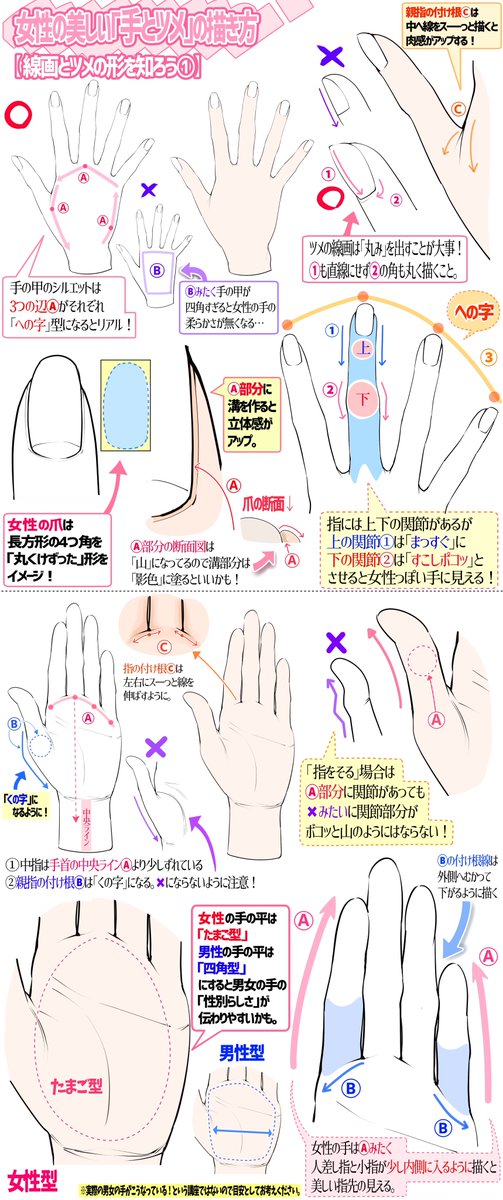 ✨女性の柔らかな手を作画するコツ✨

【吉村拓也のFANBOX講座】は
『イラスト講座の図書館📚』です👇
https://t.co/UKiQpTPtxd

🔻初心者の方ほど✨最速最短✨で
上達しやすい講座が超豊富にそろっています📝 