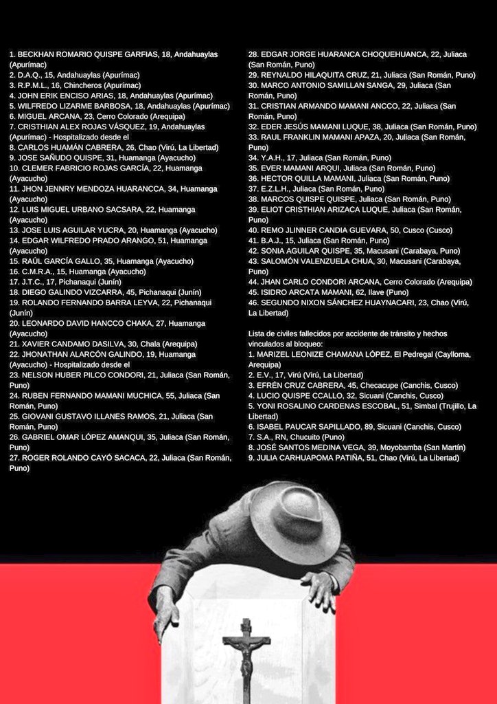 Joxe_Kar's tweet photo. "No somos un país, somos una fosa común con bandera e himno nacional"
#PeruEnDictadura https://t.co/azMKfsEVQw