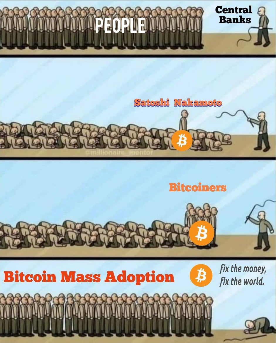 #Bitcoin #Ethereum #Algorand #Cosmos