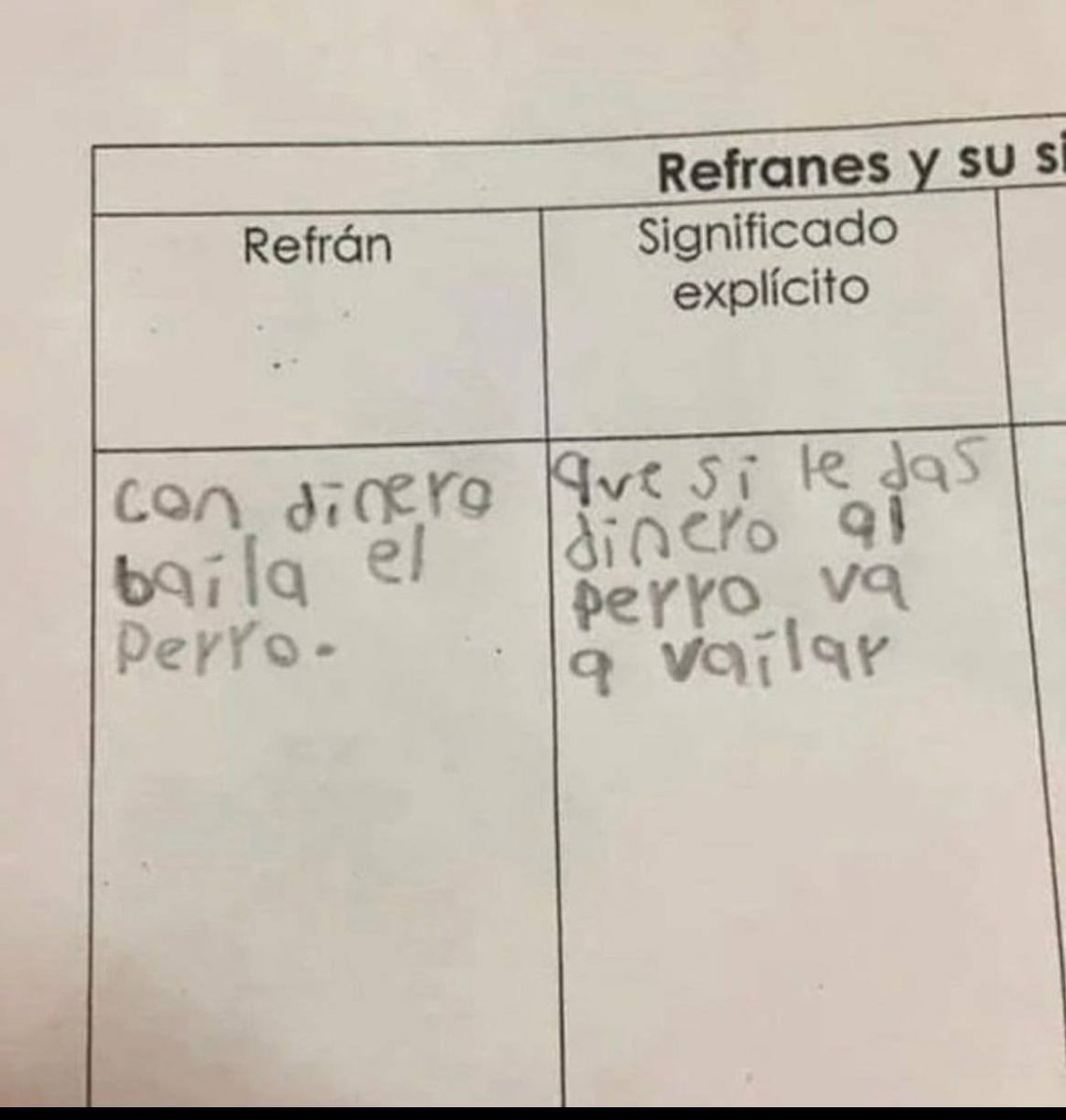 Museo Mexicano de Internet (@museomexicano) on Twitter photo 