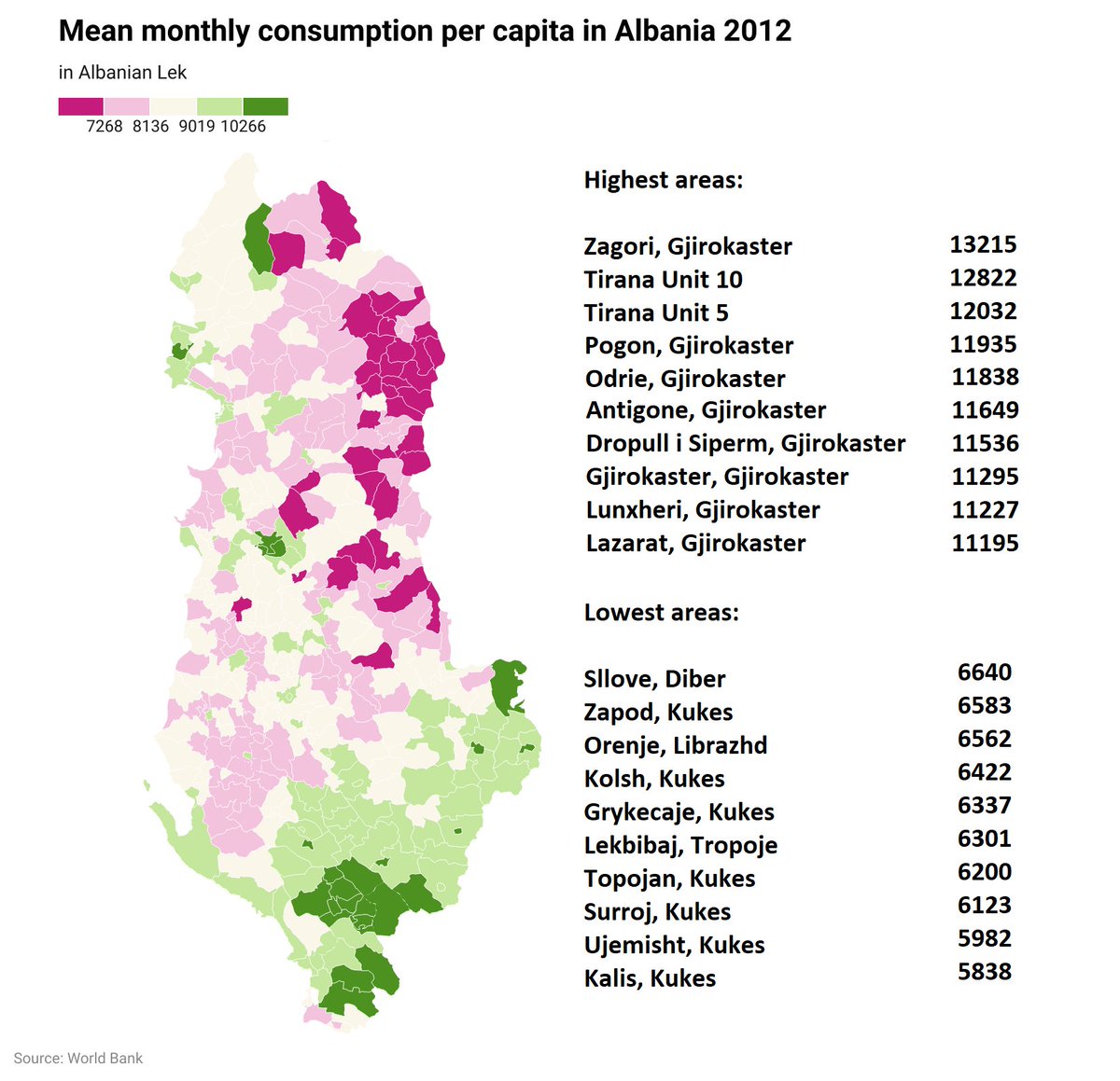 Albanian Stats On Twitter Mean Monthly Consumption Per Capita By Area when-no-means-yes-and-yes-means-no-keishi-nukina