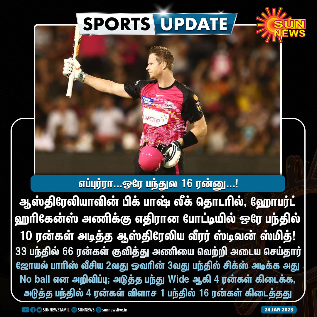 sunnewstamil's tweet photo. #SportsUpdate | எப்புர்ரா..ஒரே பந்துல 16 ரன்னு...!
#SunNews | #Smith | #BucketBall | #BBL12 https://t.co/hR6Rpx2f9v