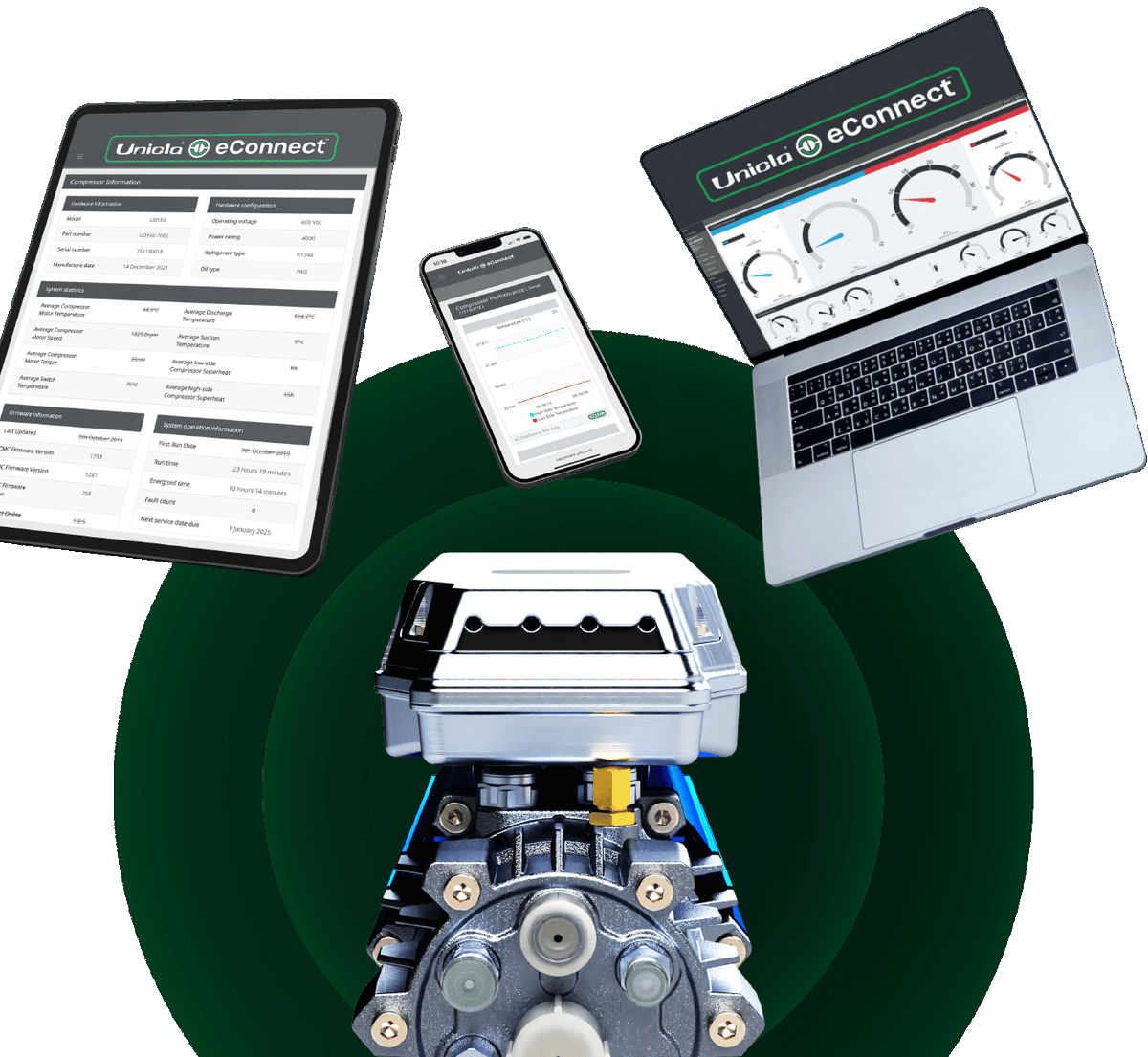 Harness the true power of eDrive with eConnect. The interface between man and machine. Unicla eConnect allows you access to every eDrive in your fleet, either remotely or on-site. Unicla eConnect – no guesswork, just hard data. unicla.hk/products/edriv…