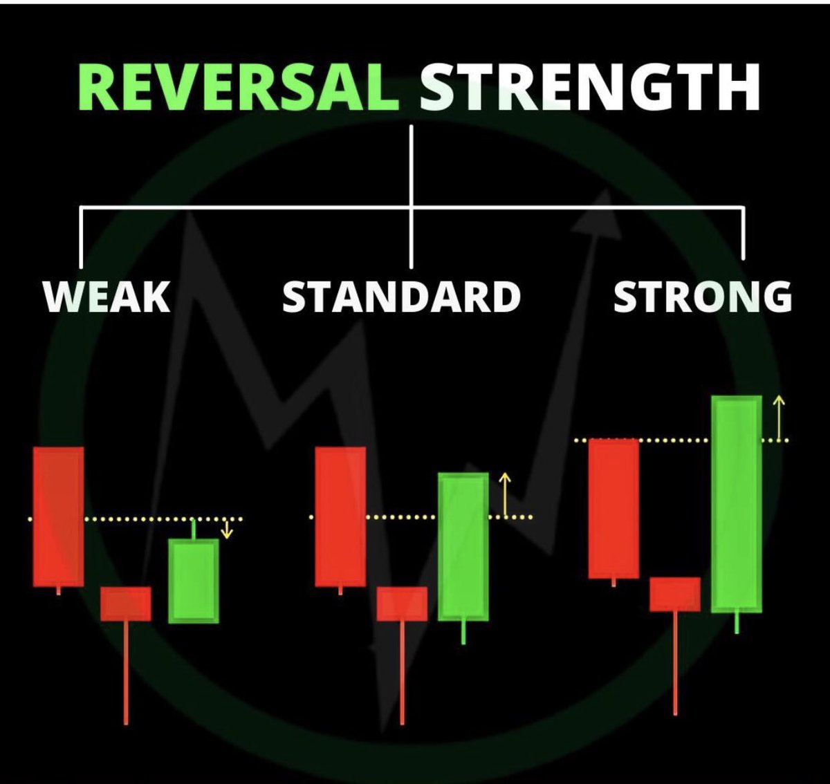StratDevilDog's tweet photo. Learn &amp; Smile 😃 https://t.co/PuZxawVVvx