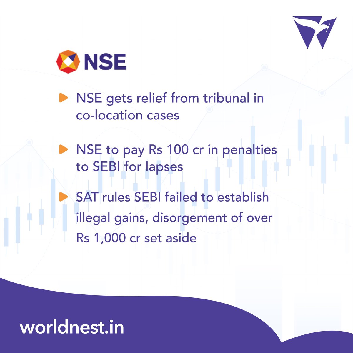 Worldnest_in's tweet photo. Big News: NSE gets relief from tribunal in co-location case.
#BusinessNewsUpdate
#NSE #IPO #India #RelationshipsToValue #worldnest #PrivateMoneyAge #Investment
#Investors #Trading #Global
#BusinessTransformation
#Technology #BusinessStrategy
#IndianEntrepreneurs #PrivateEquity https://t.co/LEseitM76g