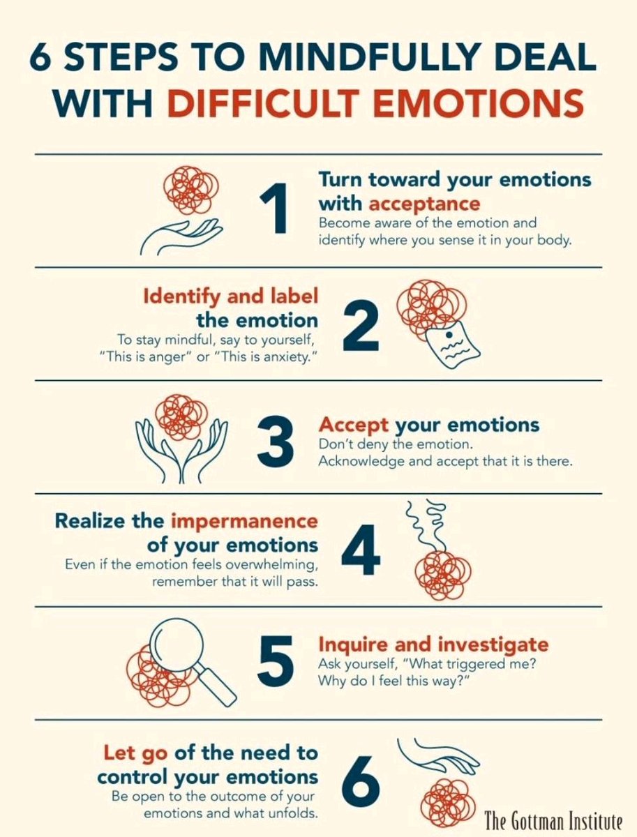 PritiSambhalwal's tweet photo. Difficult emotions
#trying #PersistentPriti https://t.co/sUA7C1nBU1