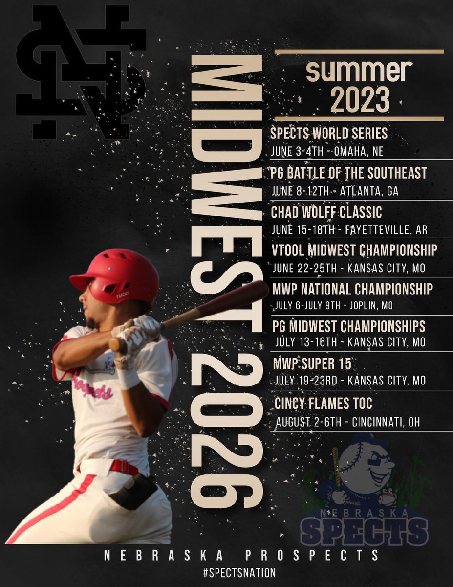 NE Prospects 2026 tweet media