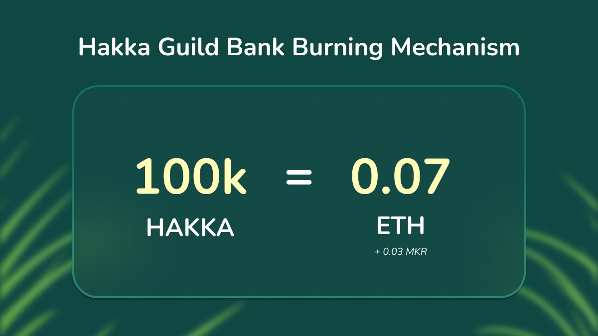 HakkaFinance's tweet photo. 💡 The Guild Bank is a feature on the Hakka website where you can burn your $HAKKA tokens in exchange for $ETH, $MKR, $BHSc, and $USDC.

This ensures that no matter what, your HAKKA will always have intrinsic value and will always be backed by other crypto assets. https://t.co/vQ21SpUegk