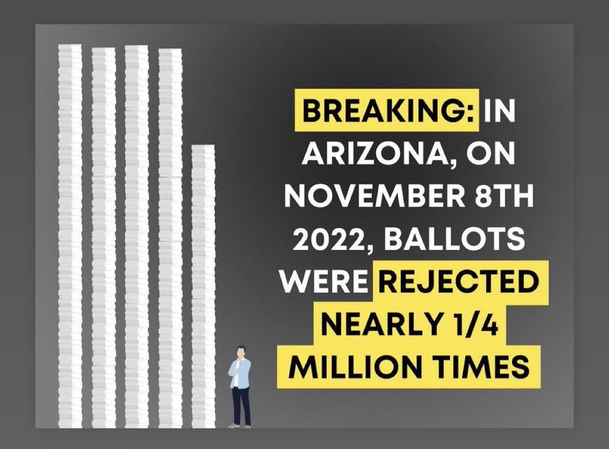 Merissa Hansen On Twitter Nearly A Quarter Million Ballots Were merissa-hansen-on-twitter-nearly-a-quarter-million-ballots-were