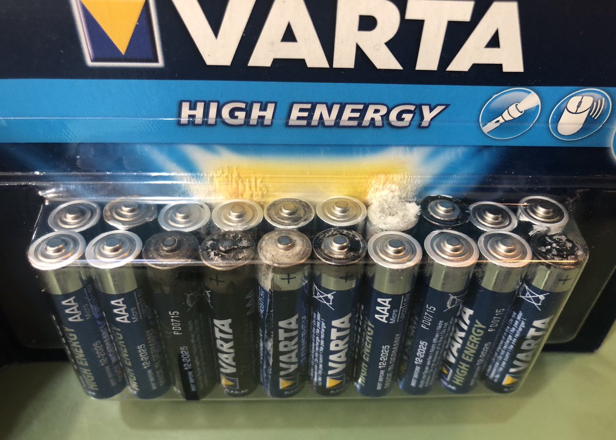 Tell me about it… Duh…!😒