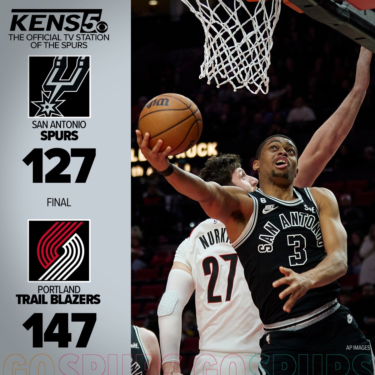 Keldon led the way with 20 points and Jeremy Sochan had another impressive game, but the Spurs fell short in a shootout in Portland. 

Recap:

https://t.co/PSRYHiq6Nr https://t.co/lHPfcBM7Cm