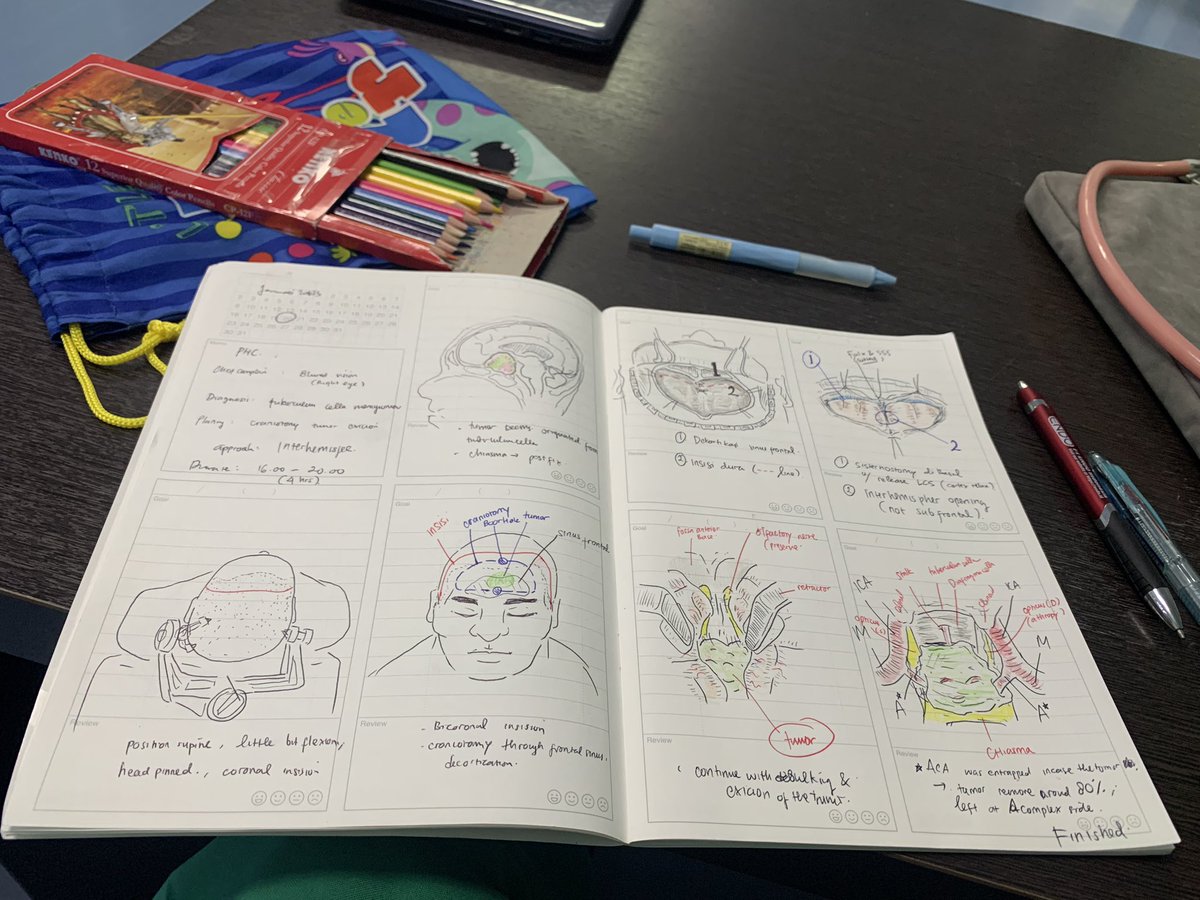 kamilmoon's tweet photo. Nonton, niteni, niru
#Ppdslife #Neurosurgery https://t.co/Y5yaFjRRci