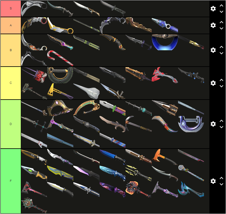 kxtieoh on X: valorant knife tier list what we thinkin   / X