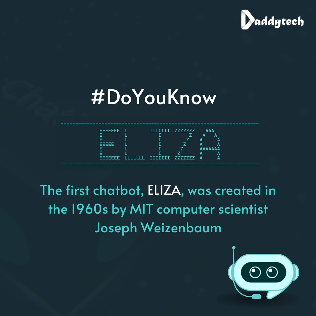 teamdaddytech's tweet photo. Did you know that the first chatbot was created in the 1960s? Stay tuned for fascinating updates about ELIZA and other technology developments. #HappyTuesday! 🤖
.
#daddytech #eliza #JosephWeizenbaum #fintech #techupdates #doyouknow #doyouknowfacts https://t.co/gFR5pST556