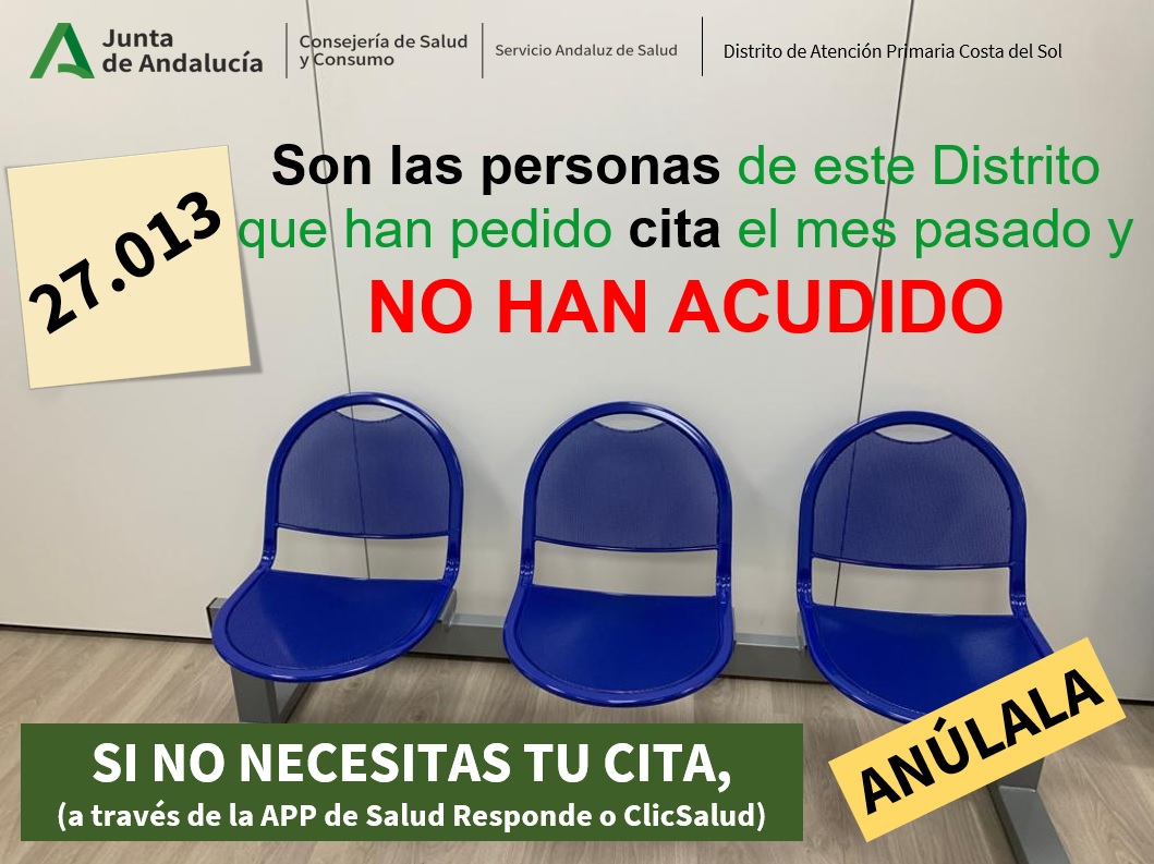 DSAPCostadelSol's tweet photo. Si no puedes acudir a tu cita, anúlala y así podrá ser utilizada por alguien que la necesite. Cada día, 1.000 personas faltan a su cita en los centros de salud del Distrito Costa del Sol. Si la anulas, a través de SaludResponde o ClicSalud, otra persona te lo agradecerá. https://t.co/xBnsicJpXL