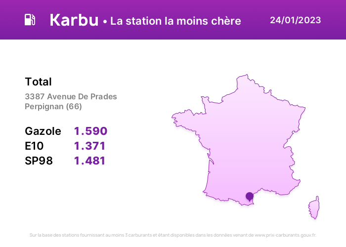 KarbuApp's tweet photo. La station la moins chère du jour est à Perpignan (66) !
Téléchargez Karbu pour Android: https://t.co/mYY1F7brqW
#essence #carburant #diesel #france #karbu #penuriecarburant https://t.co/kCyw8hsmdr
