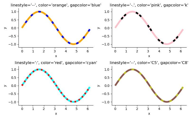 matplotlib-on-twitter-newish-argument-make-all-the-stripey-lines