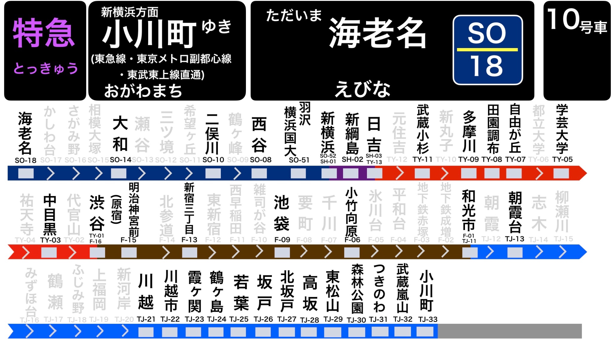永瀬シュン @八神鉄道研究所 on X: 