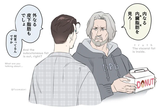 日常Daily life with you DetroitBecomeHuman fanart 