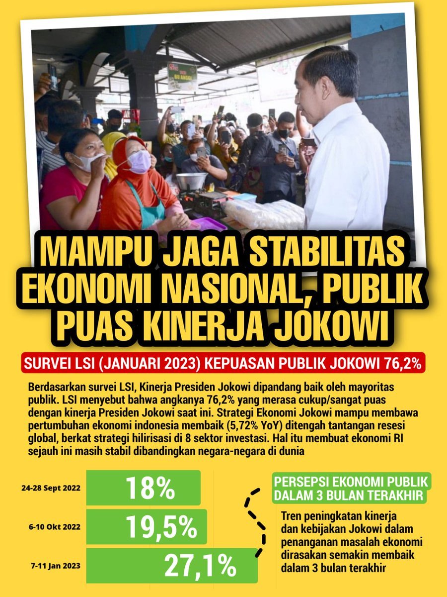 Kinerja Jokowi Tinggi 
Kinerja jokowi memang di nilai stabil tapi banyak juga kebijakan yg harusnya lebih mengutamakan kepentingan rakyat dulu sih.
#PublikPuas