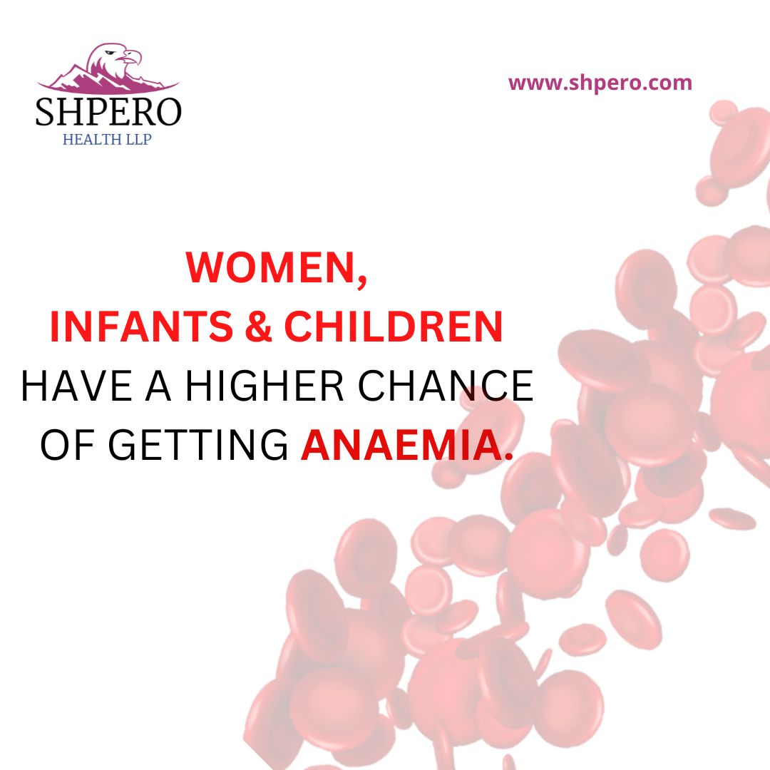 Shpero Health tweet media