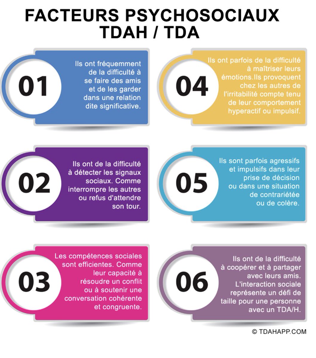 #tdah et rapport aux autres