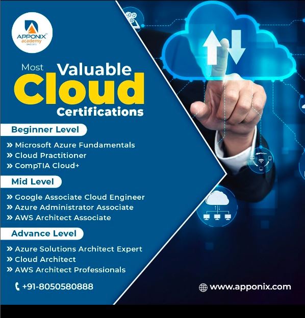 Oxmohan's tweet image. Cloud Computing Training Course
Learn All About Cloud Computing, Most demanding Tech Skill in the IT industry

apponix.com/cloud-computin…

#apponix #apponixtechnologies
