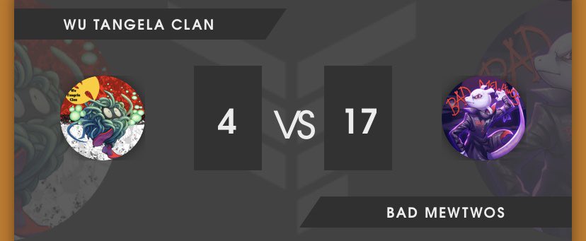 GGs to Wu Tangela Clan, big sweeps from <a href="/CountryNerd24/">CountryNerd24 ☦️🐝</a>, <a href="/Jr13xz/">Jr</a>, <a href="/PiratePogo/">PirateKingPOGO</a>, <a href="/CHA72LiE/">Charlie</a>, <a href="/K1dGoku/">Kid Goku</a>. Next up <a href="/FFroslass/">FearsomeFroslass</a> 🫡🫡🫡