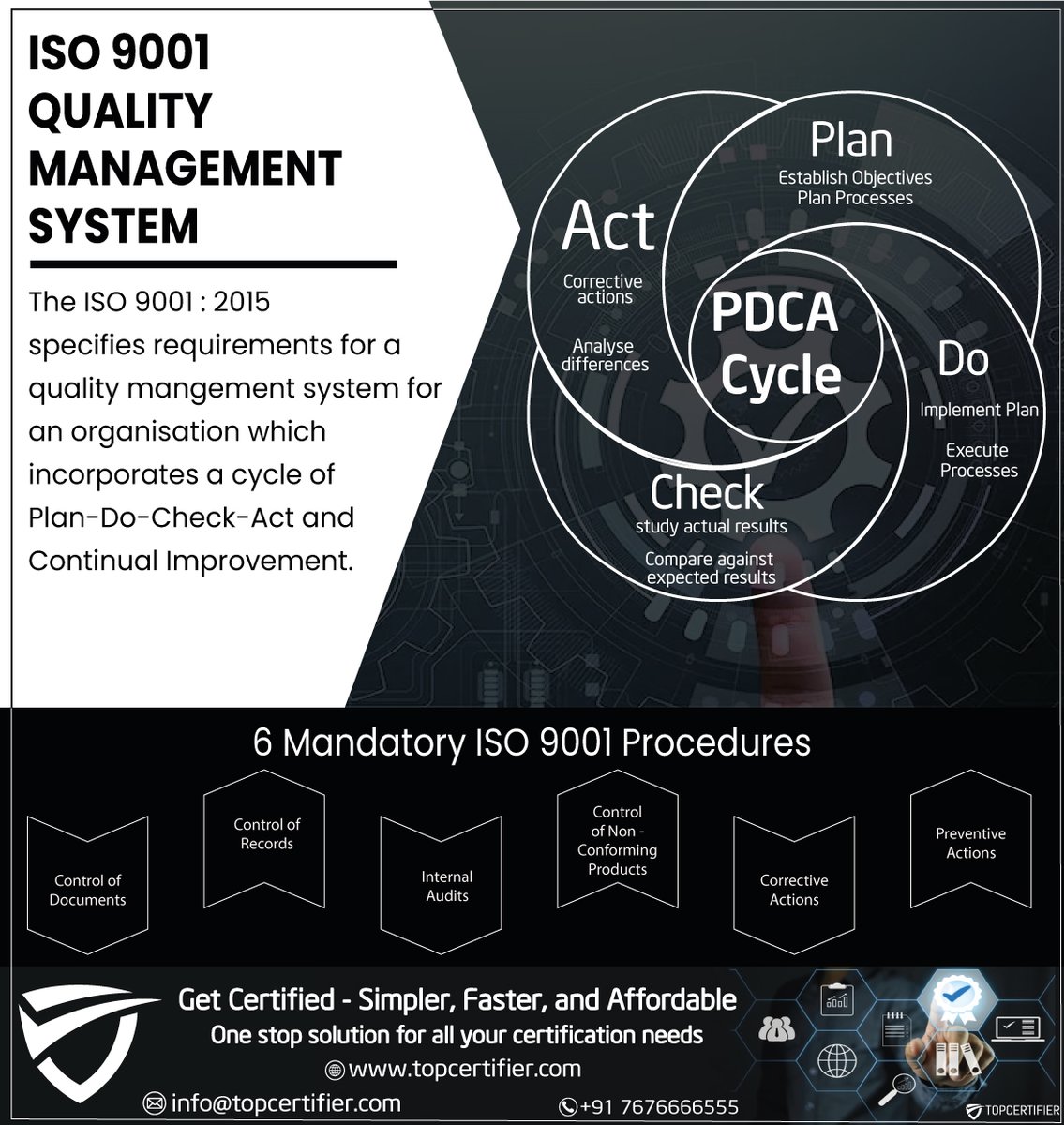 TOPCertifier's tweet photo. Visit:https://t.co/RoTJIa0hBU
Mail id:info@topcertifier.com
#iso9001 #topcertifier #certification #qms #iso9001certification https://t.co/uHyptopqNM