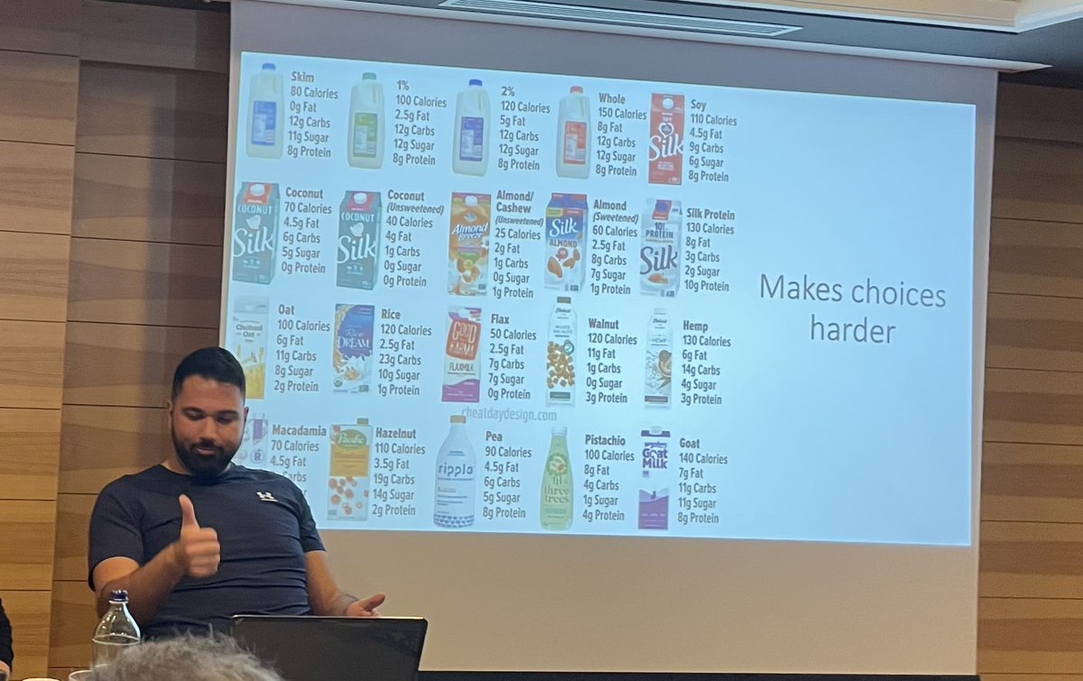 Tim O'Brien (@tsoburol) on Twitter photo “Paralysed by choice” <a href="/torathameen/">Torath Ameen</a> drawing glorious parallells <a href="/RSMUrology/">RSM Urology Section</a> between buying milk and choosing surgery in BPH/LUTS…😂 “Paralysed by choice” <a href="/torathameen/">Torath Ameen</a> drawing glorious parallells <a href="/RSMUrology/">RSM Urology Section</a> between buying milk and choosing surgery in BPH/LUTS…😂