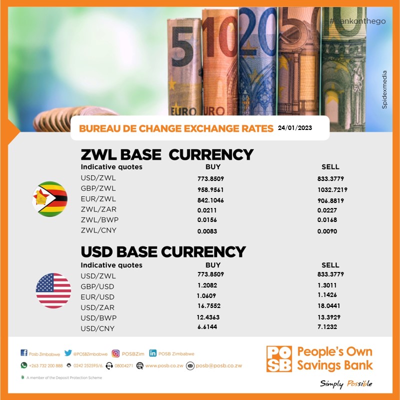 POSB Zimbabwe on Twitter "Today's Exchange Rates 24 January 2025"