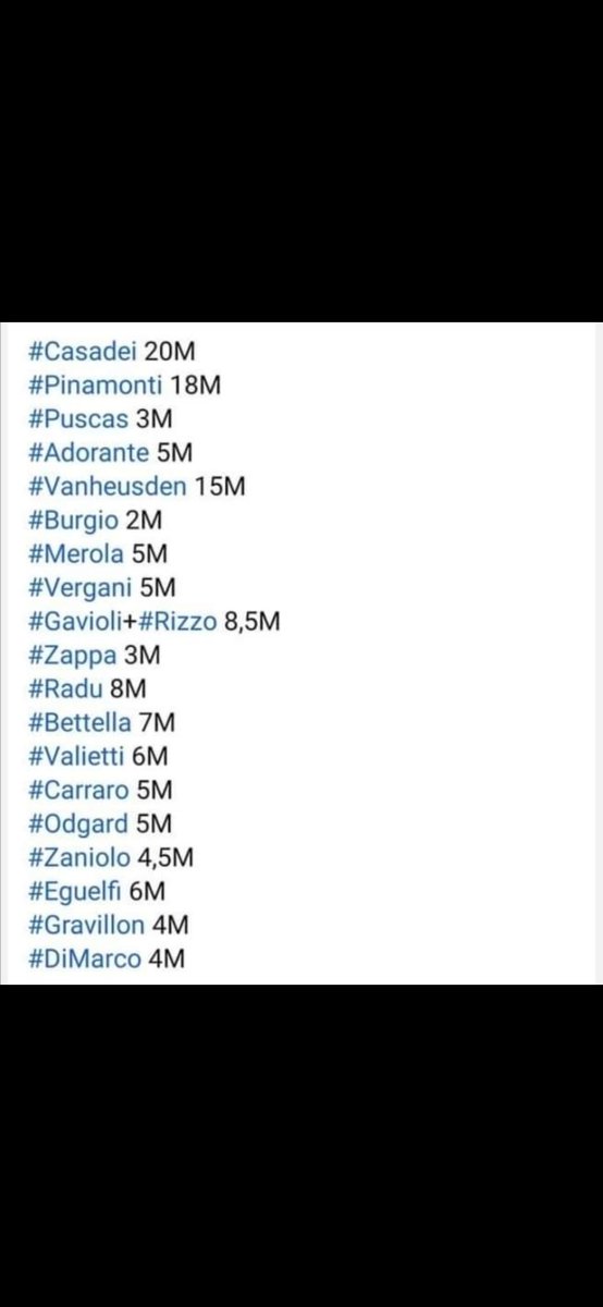 Andrea80_IT's tweet photo. @pisto_gol Caro Maurizio, con questi campioni super quotati e di grandissime prospettive sicuramente oggi l'Inter sarebbe prima. @juventusfc #FinoAllaFine #FinoAllaFineForzaJuventus https://t.co/9yNy6mQglu