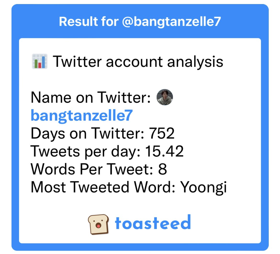 bangtanzelle7's tweet image. Oooh. Yoongi!

📊 Twitter account analysis

Name on Twitter: @bangtanzelle7
Days on Twitter: 752
Tweets per day: 15.42
Words Per Tweet: 8
Most Tweeted Word: Yoongi

#twitterStats #toasteed
toasteed.com/b9n4s3