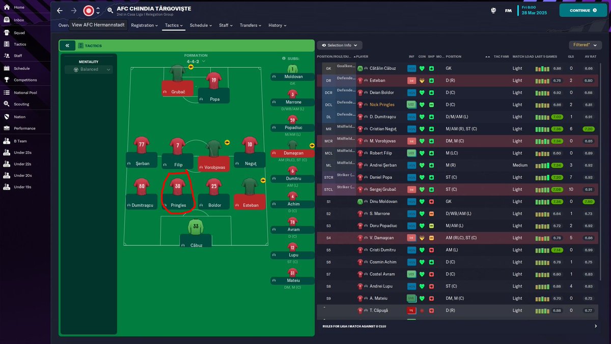 fmro's tweet image. 4-2-3-1, 4-4-2, 4-3-3 - tacticile preferate din Liga 1 în sezonul 2024-2025 - bit.ly/3ZZ6wdp