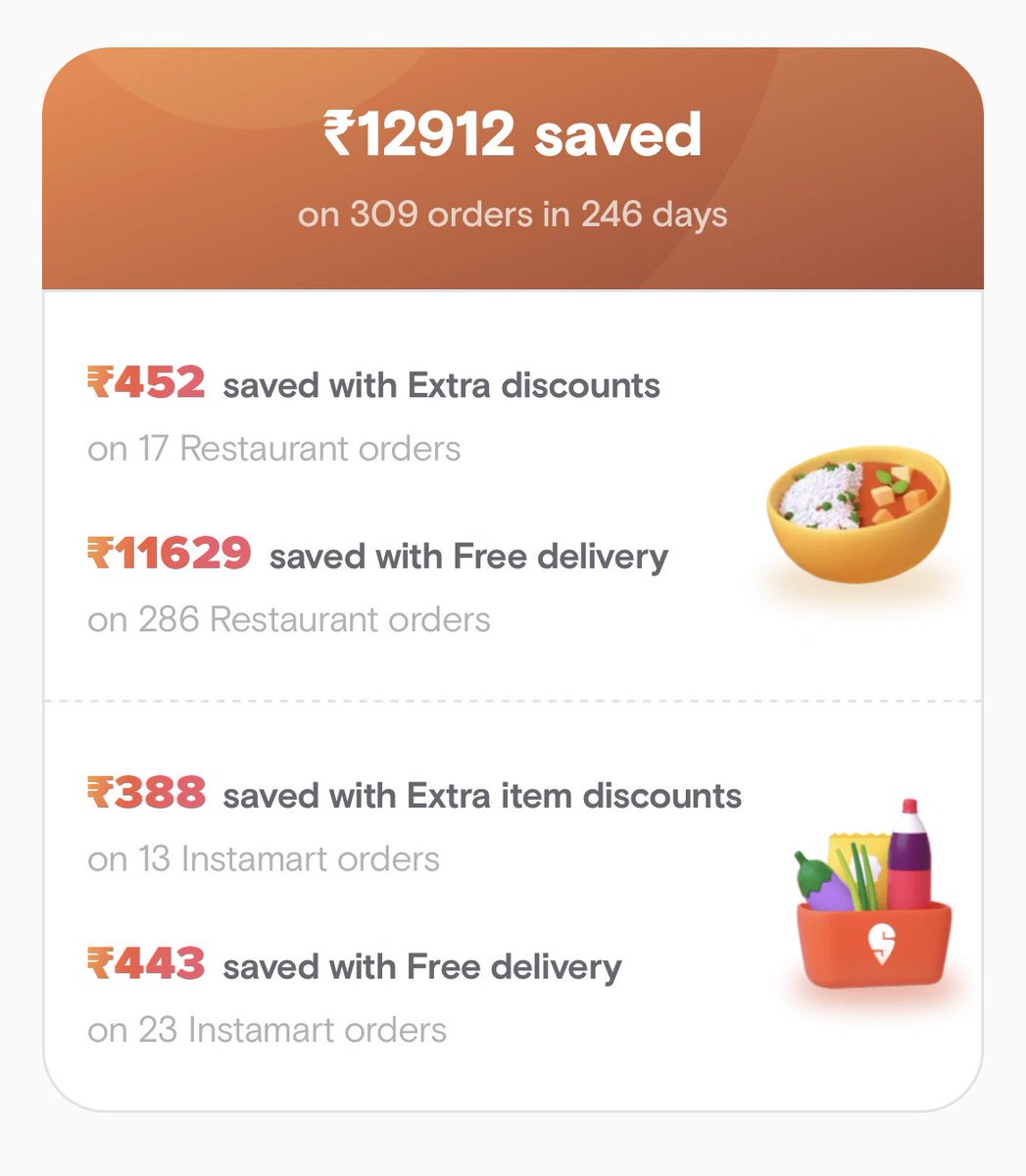 🚨 Zomato ReLaunched Gold 🌟 Benefits seem competing, Existing Zomato