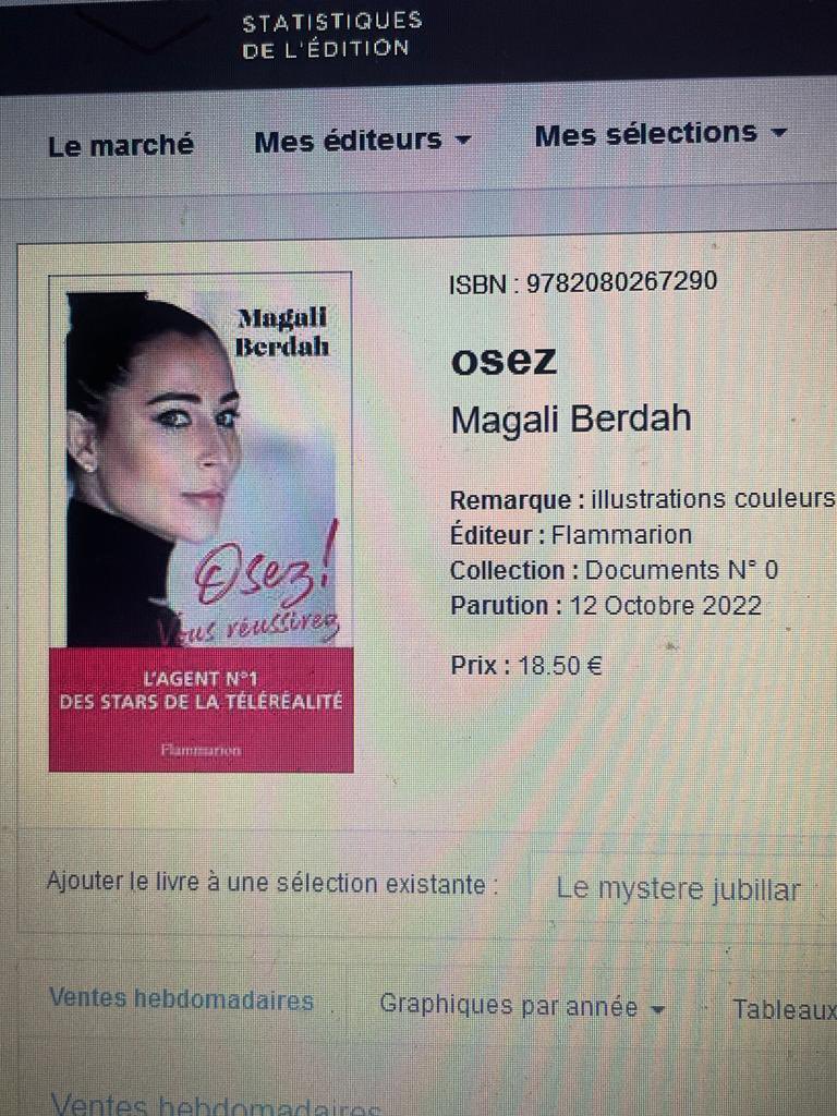 booba's tweet image. Chiffres officiels d’Edistat: MB a vendu à peine 280 livres « Osez! » depuis sa sortie le 12 octobre!!! C’est un bide retentissant surtout avec un si gros éditeur (Flammarion). Ce sont des chiffres incontestables donnés aux pros de l’édition. @MagaliBerdah 280 c'est déjá beaucoup