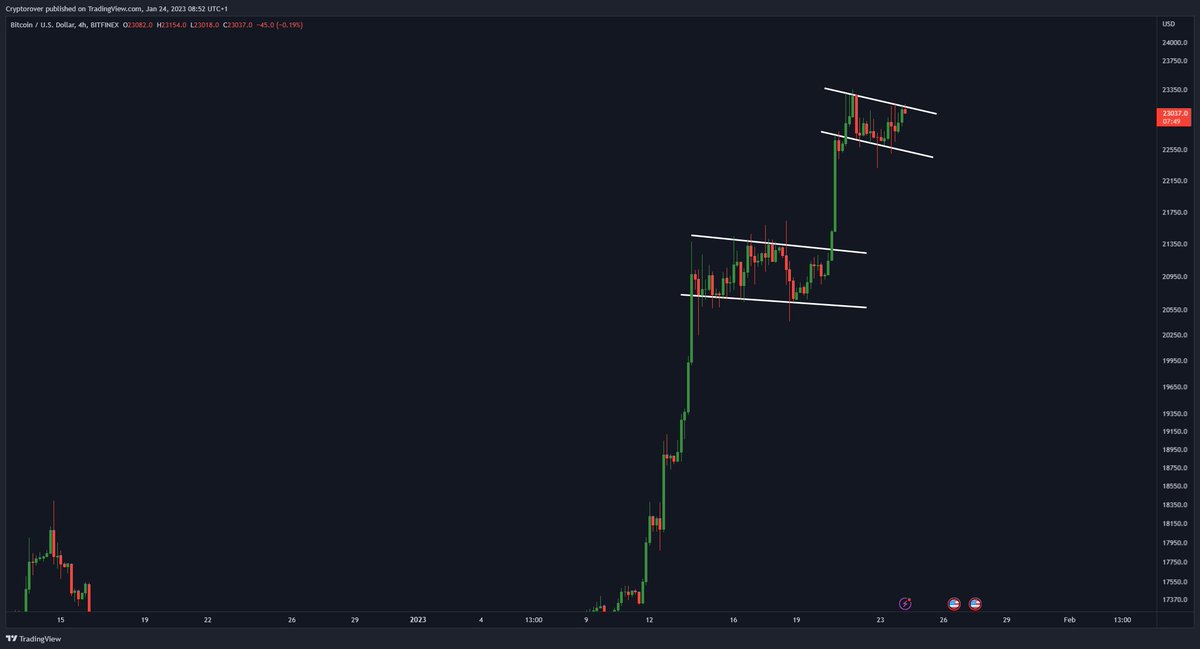 Crypto Rover tweet media