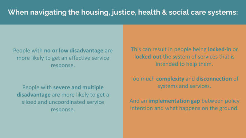 homelessnetscot's tweet photo. TODAY we are so excited to be @TheBarracksCC with partners from 4 local areas. Together, we are acting on the #HardEdgesScotland research toward a major test-of-change programme that will learn how to deliver #NoWrongDoor🚪

More soon! See our brief 👉🏽  https://t.co/JnQp5zbd1A https://t.co/HKOJCc4yaO