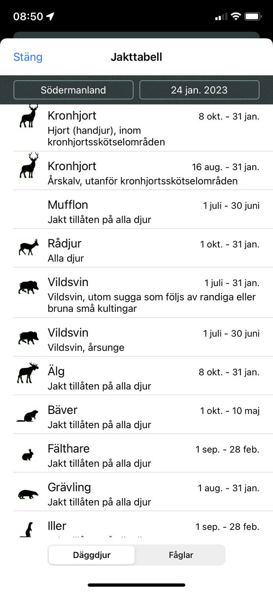 Ang vildsvin, stämmer verkligen WeHunt?