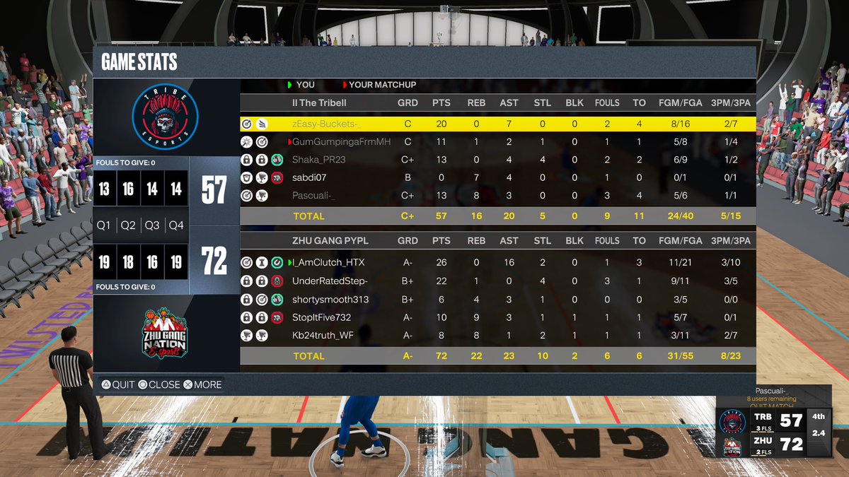 Me and the squad went 3-1 in <a href="/official_PYPL/">PYPL</a> tonight with the late runs <a href="/stepgetbucketz/">UnderRatedStep 𐌅𐌕𐌅 👑 </a> on lock my boy was hooping💯 <a href="/smacklitty/">SmackLitty Lane</a> on swing hooping as always and <a href="/clintonmccorvey/">Kb24truth</a> on center shooting that bitch💯💯💯