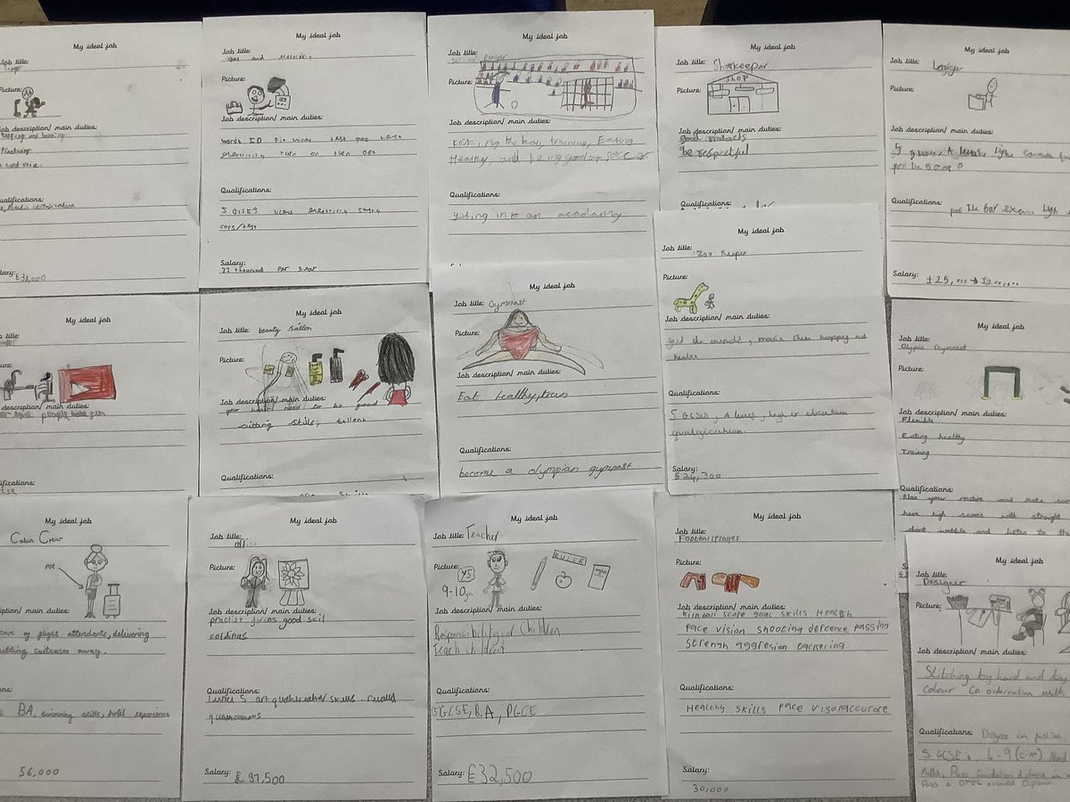 pp_accrington's tweet photo. #Class18 enjoyed spending the afternoon discussing what job they would like when they grow up #aspiration #PSHE https://t.co/v4ZD17RfYZ