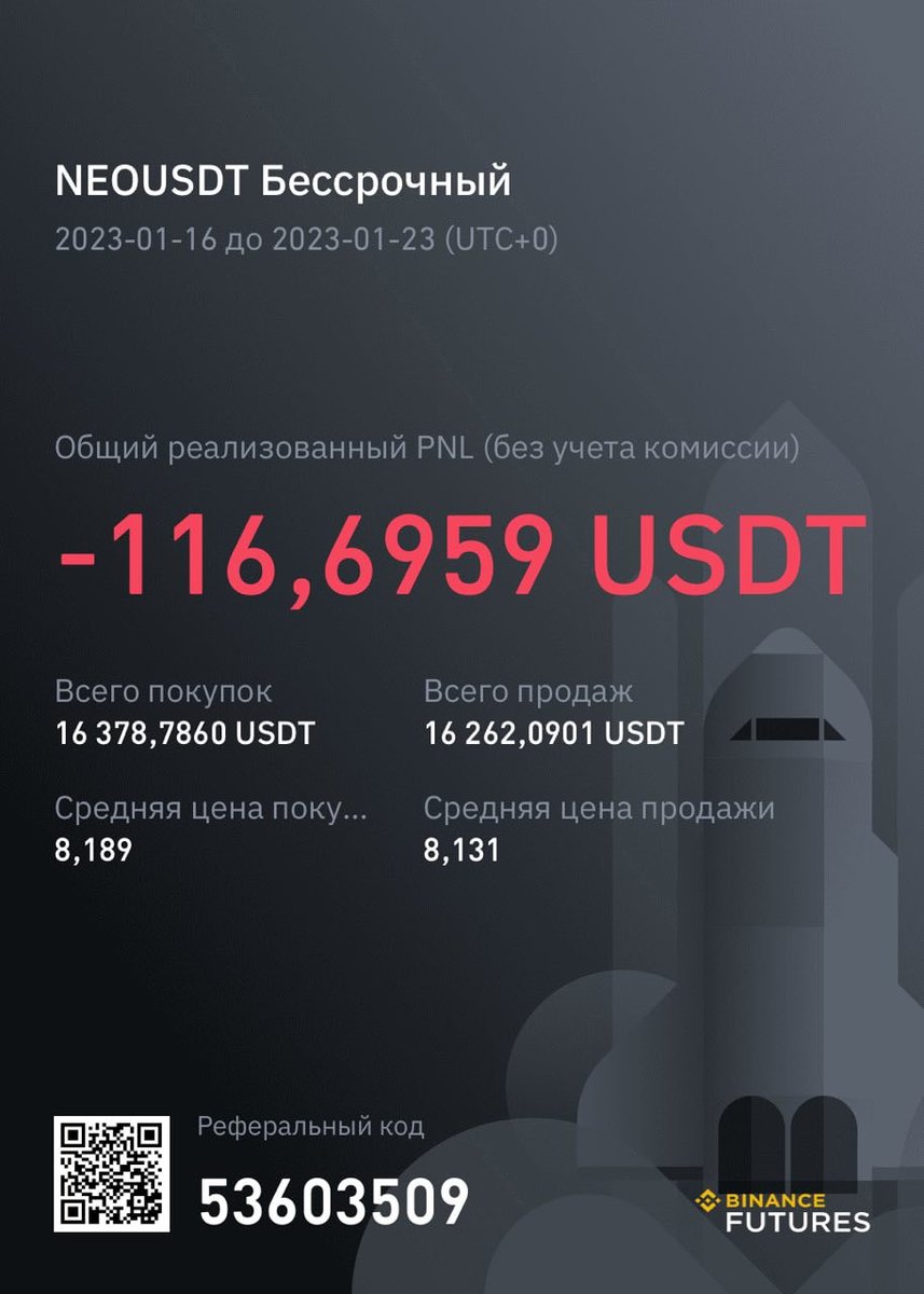 kitburling's tweet image. $NEO LONG failed