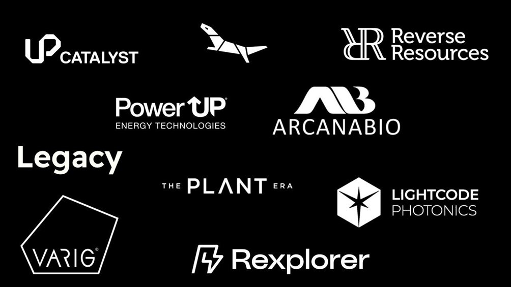 NordicAsianVC's tweet photo. さらに！NAVAの仲間にエストニア、デンマーク、アイスランド、ノルウェー、ラトビアの10社が加わりました
UP Catalyst
Legacy
PowerUp 
The Plant Era 
ArcanaBio 
Rexplorer 
LightCode Photonics 
Reverse Resources 
BeTRITON 
VARIG Teknikk &amp; Miljø AS
プロフィール👉 https://t.co/FFj81q4fQT https://t.co/CMuTbuk6uZ