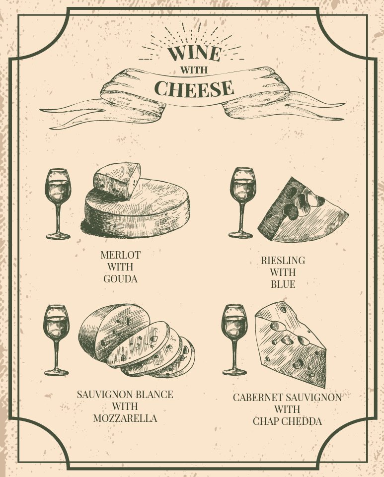WineTastic_TH's tweet photo. 🍷 ไวน์ชนิดไหน ควรคู่กับชีสแบบใด? 🧀
.
ไวน์กับชีส เป็นของที่ต้องมาคู่กันจริงๆ ทั้งผิวสัมผัสและรสชาติ ที่ตัดกันได้ลงตัว ว่าแต่... ไวน์ประเภทไหน กับชีสประเภทไหน จะเข้ากันได้ดีที่สุดนะ?? ดูได้ตามรูปนี้เลย!!!
#WineTastic #WineAndCheese https://t.co/8TXsksf1m9