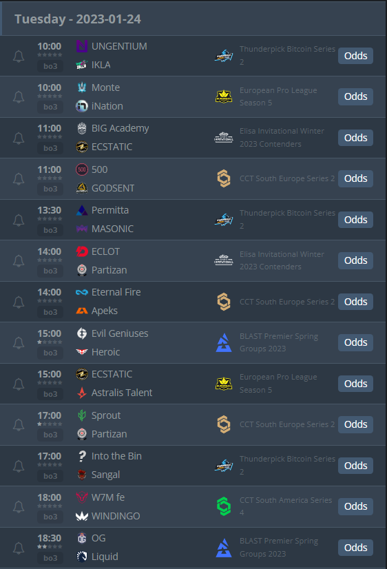 Obstawiacie coś dziś? 🤔