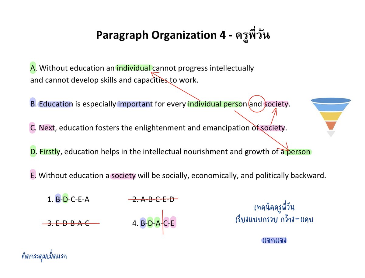 krupone_english's tweet photo. แจกโจทย์และเฉลย A-LEVEL ENG เรียงประโยค น้องลองอ่านทำความเข้าใจดูนะ วันพฤหัสนี้ 20.00 ครูพี่วัน Live ติวใหญ่ เปิดตำนานติว A-LEVEL ENG ฟรี ทางเพจ https://t.co/PL9pk3HIIU อย่าลืมไปรับชีทแล้วมาติวกันนะคะ

หนังสือ A-Level https://t.co/OB7FTuyZnb  

#DEK66 #TCAS66 
#ALEVEL #กสพท66 https://t.co/nOWbd9gXNs