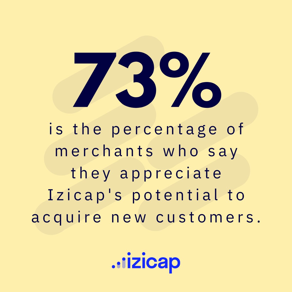 [𝐅𝐢𝐠𝐮𝐫𝐞 𝐨𝐟 𝐭𝐡𝐞 𝐝𝐚𝐲]
73% of our merchants say they appreciate the customers acquisition potential offered by our solution. 🤩
Izicap helps small merchants to find #newcustomers easily... And to retain them! 🙌
 
Ready to join us?
 #loyaltysolution #merchantservices