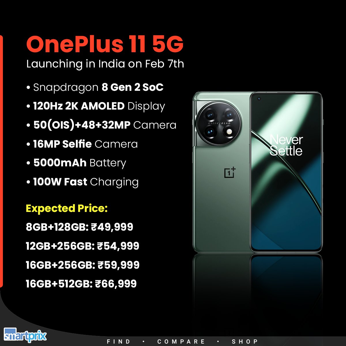 Smartprix on X: OnePlus 11 5G price in India tipped ahead of Feb