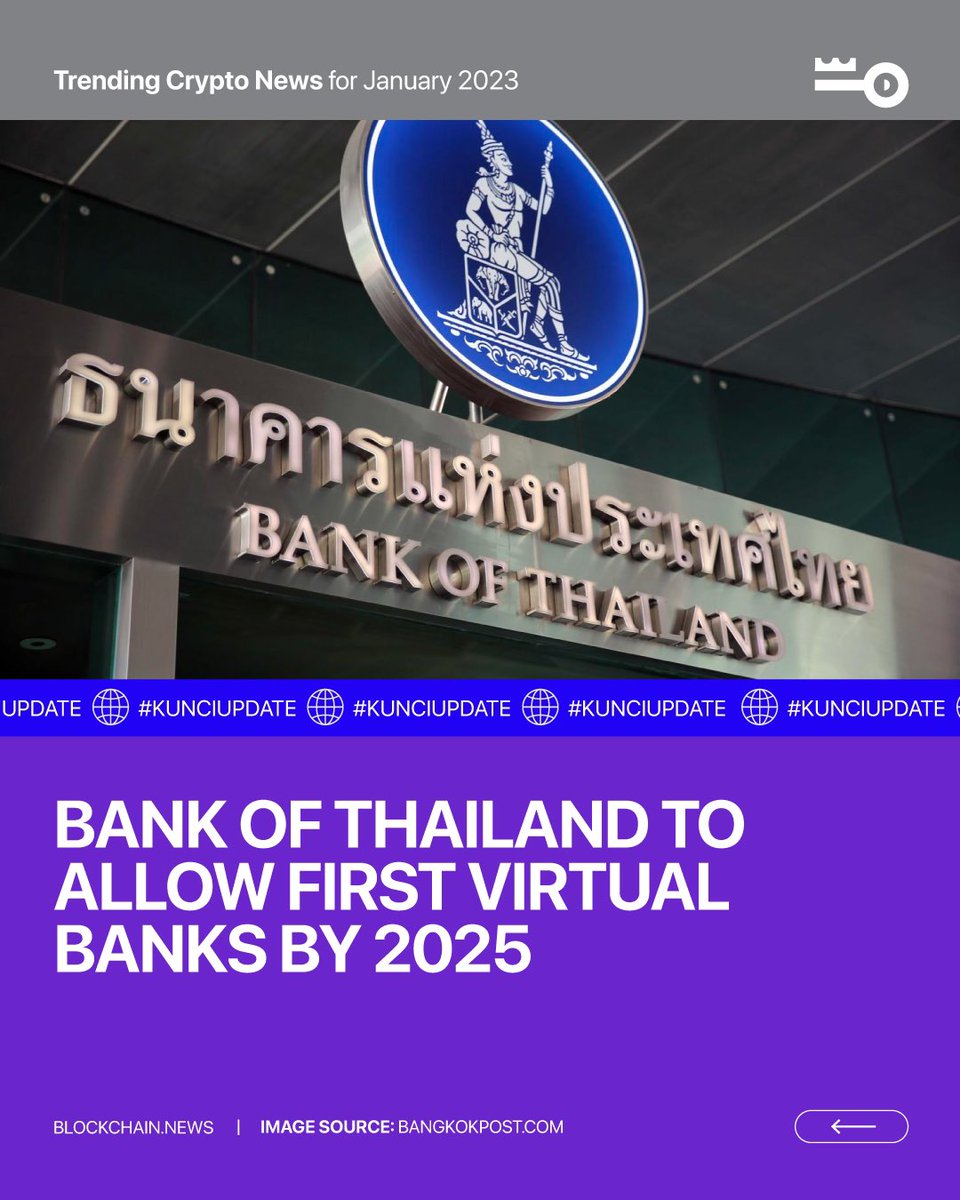 Kuncicoin_id's tweet photo. Happy Tuesday #KunciArmy! 🤩 Sit tight! Cause It’s time for us deliver #KunciUpdate to you 📰

This week in #cryptonews:

1. Binance Charity to Provide Over 30K Web3 Scholarships in 2023
2. Bank of Thailand to Allow First Virtual Banks by 2025 https://t.co/46uQYQtqvL